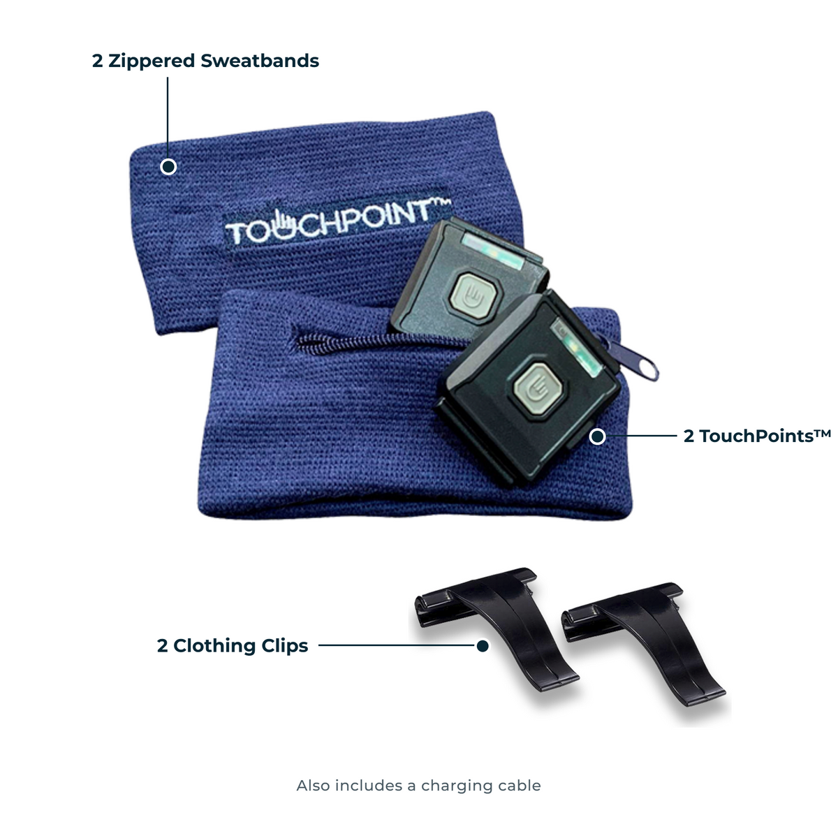 What's included in TouchPoints for Sensory Support