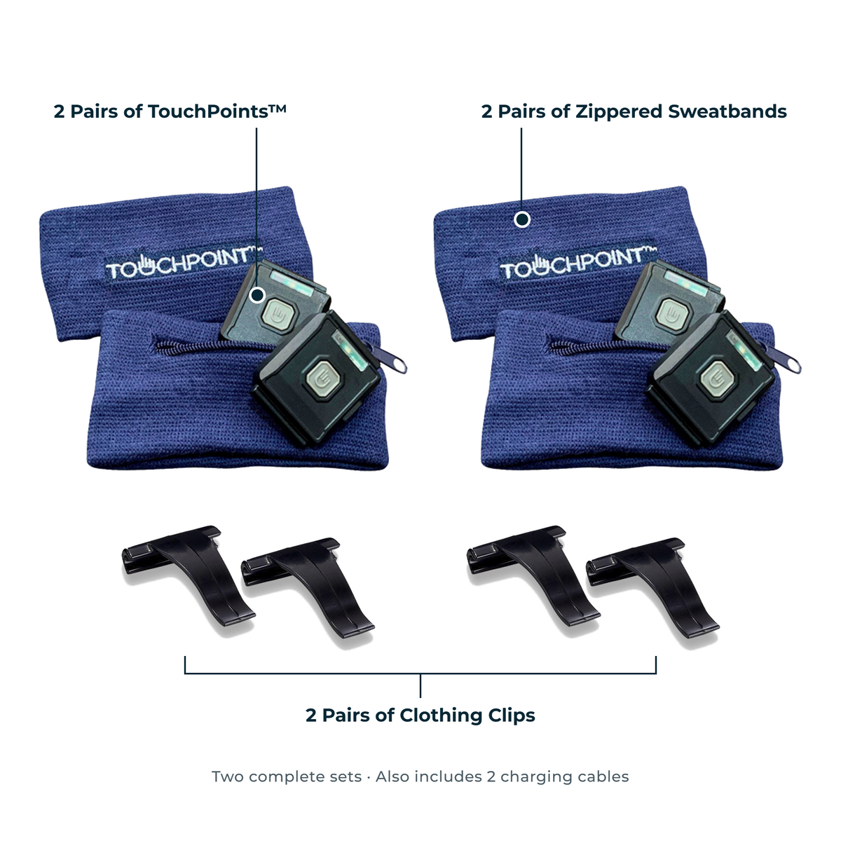 What's included in the TouchPoints Together Bundle